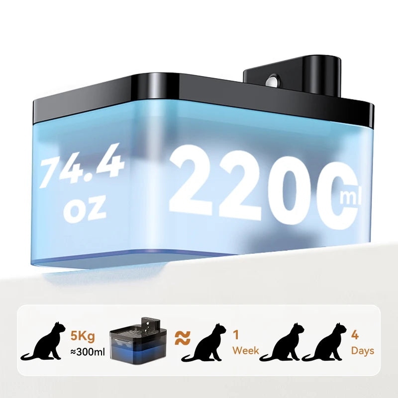 Fuente de agua automática inalámbrica para gatos ROJECO, 2600 mAh, dispensador de agua para mascotas, sensor infrarrojo, bebedero inteligente para mascotas