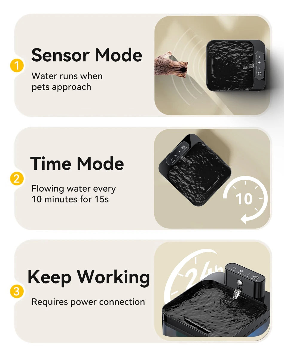 Fuente de agua automática inalámbrica para gatos ROJECO, 2600 mAh, dispensador de agua para mascotas, sensor infrarrojo, bebedero inteligente para mascotas