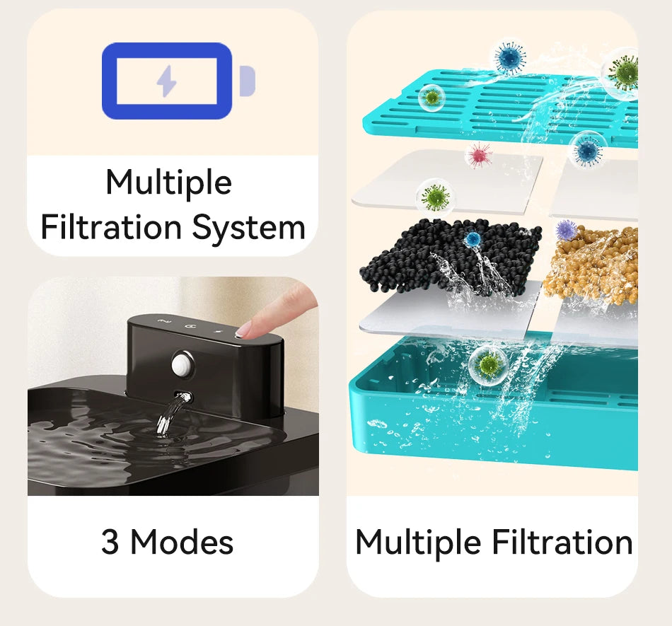 Fuente de agua automática inalámbrica para gatos ROJECO, 2600 mAh, dispensador de agua para mascotas, sensor infrarrojo, bebedero inteligente para mascotas