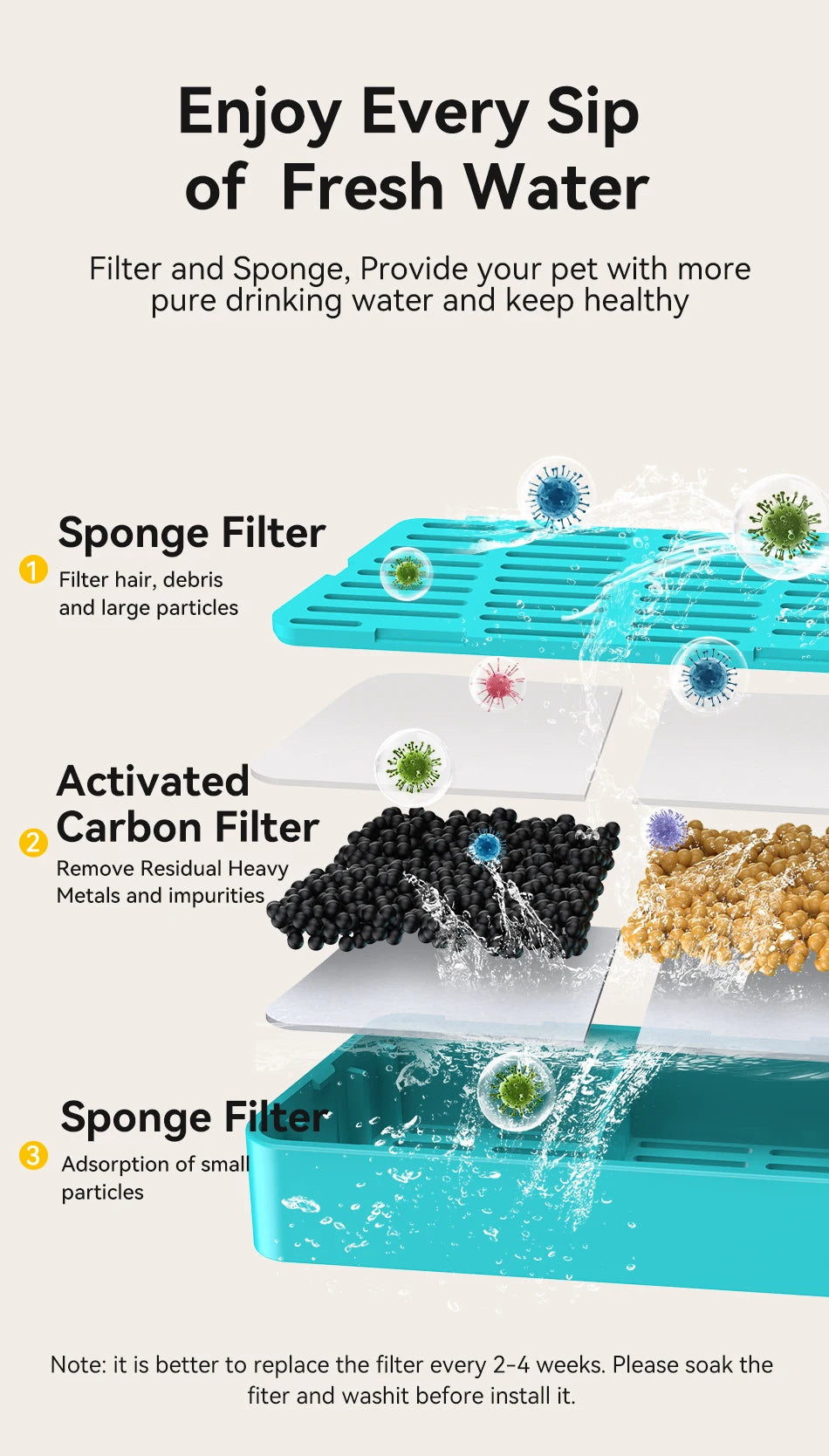 Fuente de agua automática inalámbrica para gatos ROJECO, 2600 mAh, dispensador de agua para mascotas, sensor infrarrojo, bebedero inteligente para mascotas