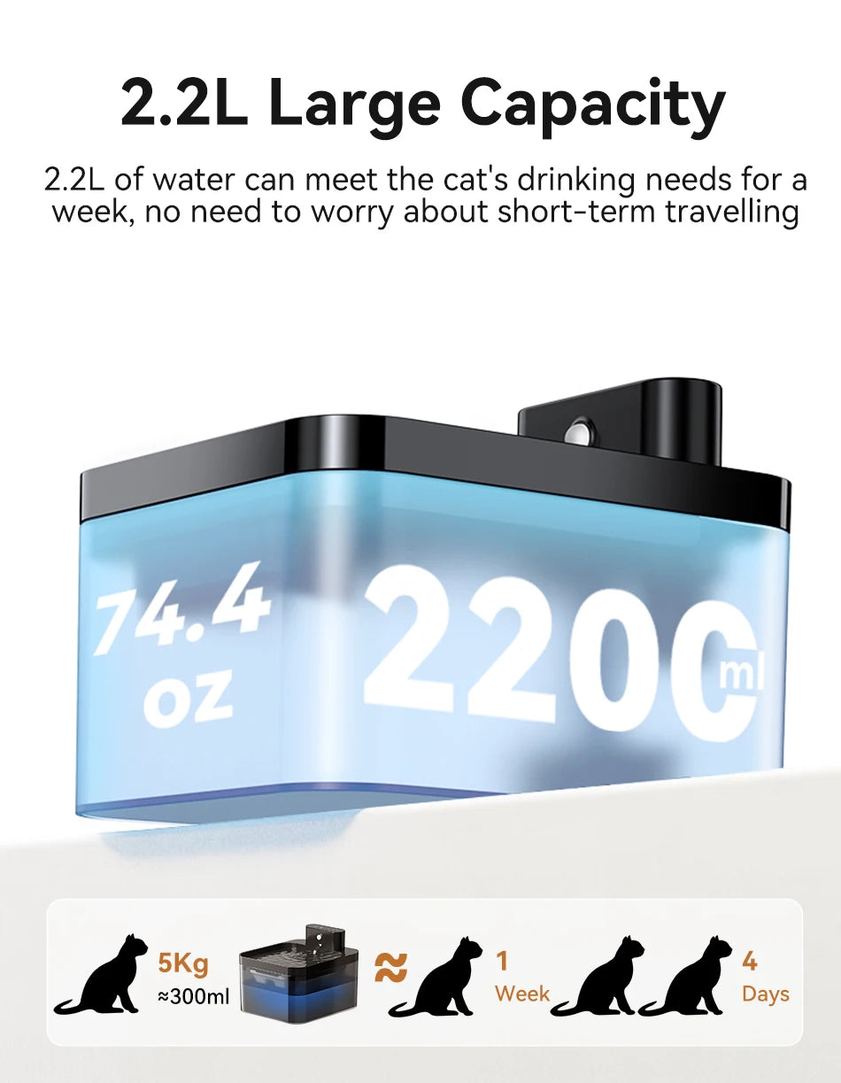 Fuente de agua automática inalámbrica para gatos ROJECO, 2600 mAh, dispensador de agua para mascotas, sensor infrarrojo, bebedero inteligente para mascotas